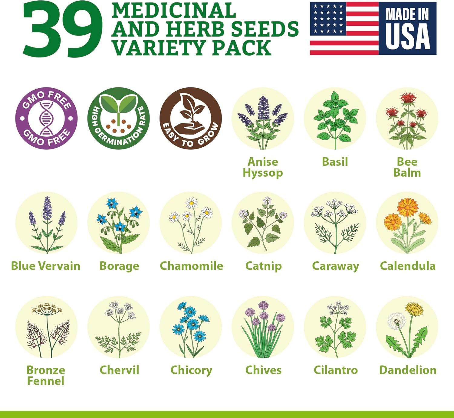 Medicinal Herb Seeds 39 Variety Heirloom Herb Seeds Kit for Tea Garden Growing
