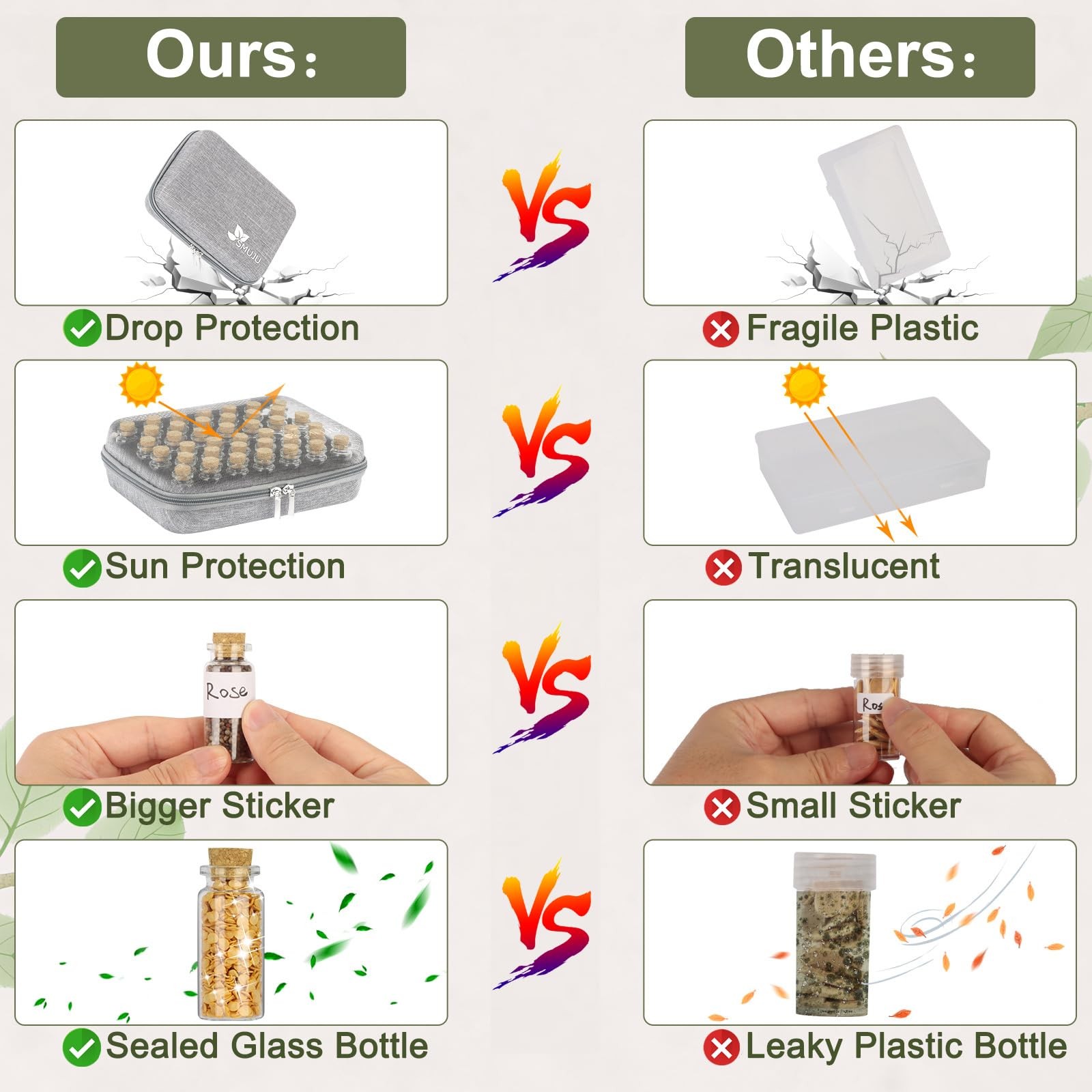 【40 Slots】 Seed Storage Organizer, Sturdy Seed Organizer Storage Box with Dua…