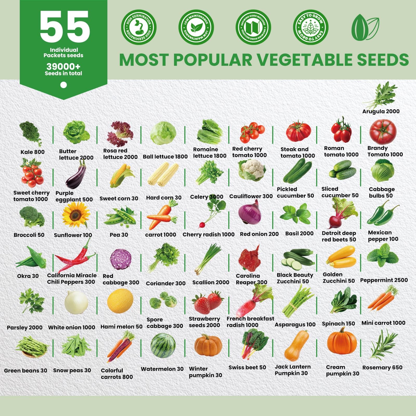 55 Vegetable Seeds Variety Pack – 39,000+ Heirloom Seeds for Planting Vegetab…