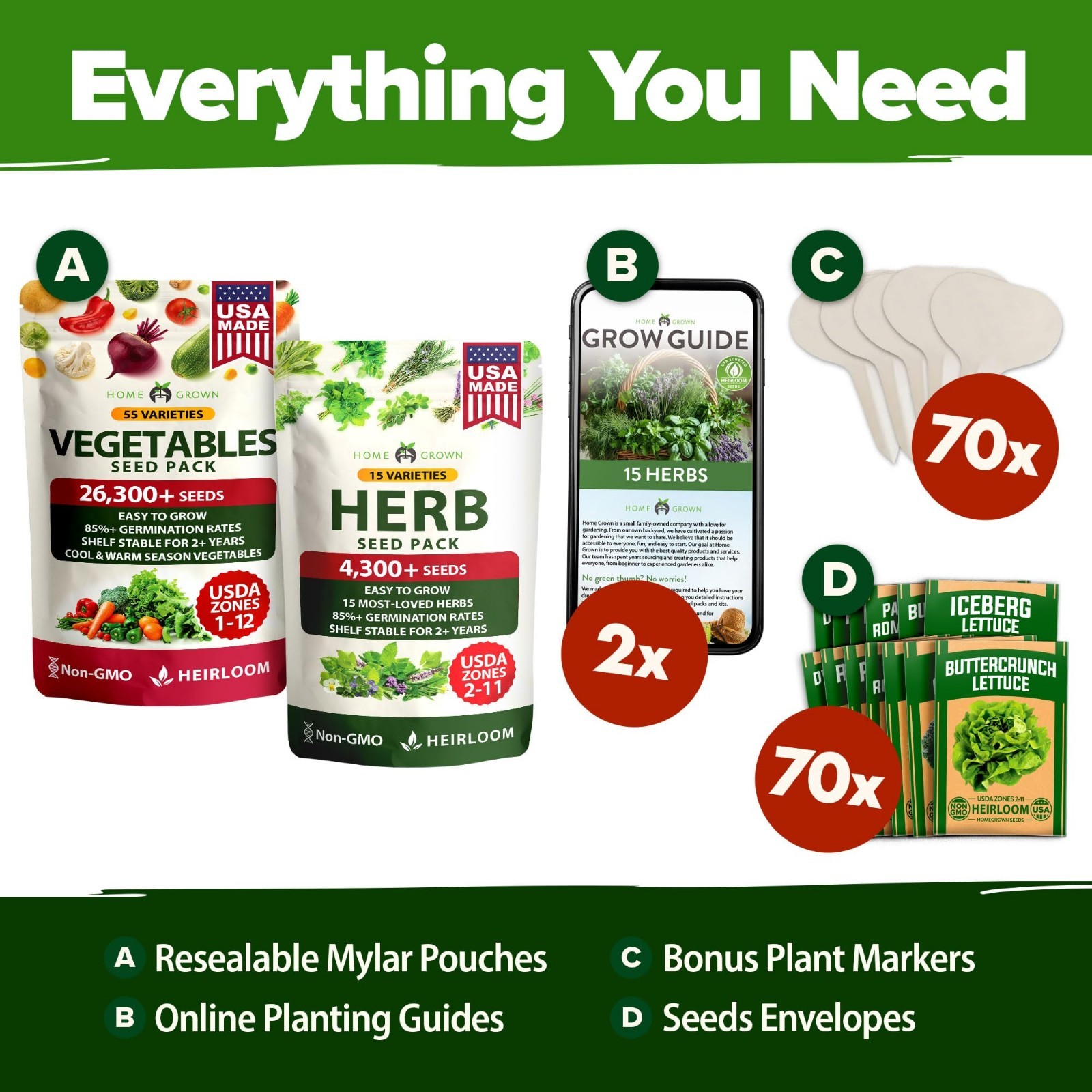 70 Variety Non-GMO Heirloom Vegetable & Herb Seeds Kit – Indoor/Outdoor Gardenin