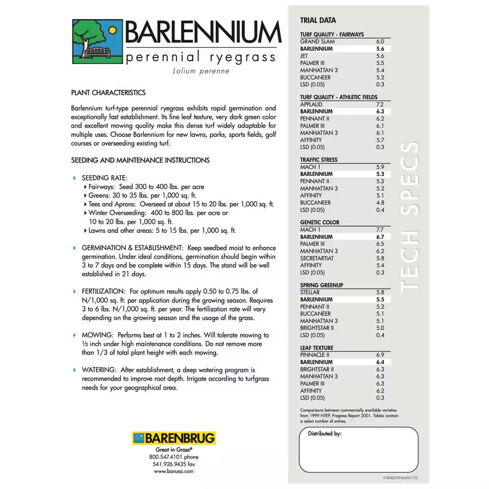 50 Lbs. Barlennium Perennial Ryegrass Seed