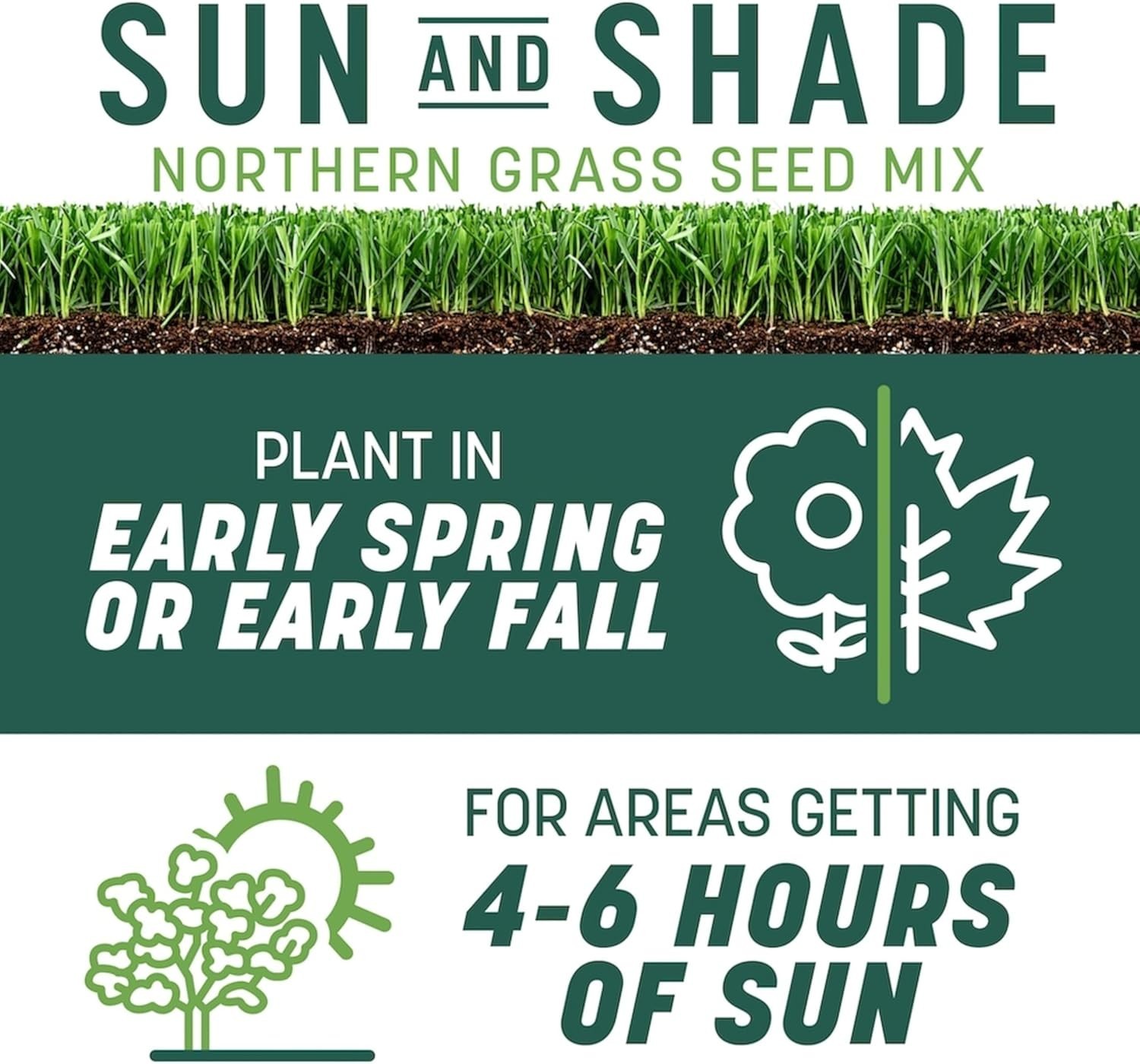7lb Smart Grass Seeds for Northern Climates – Perfect for Lawns with Sun & Shade