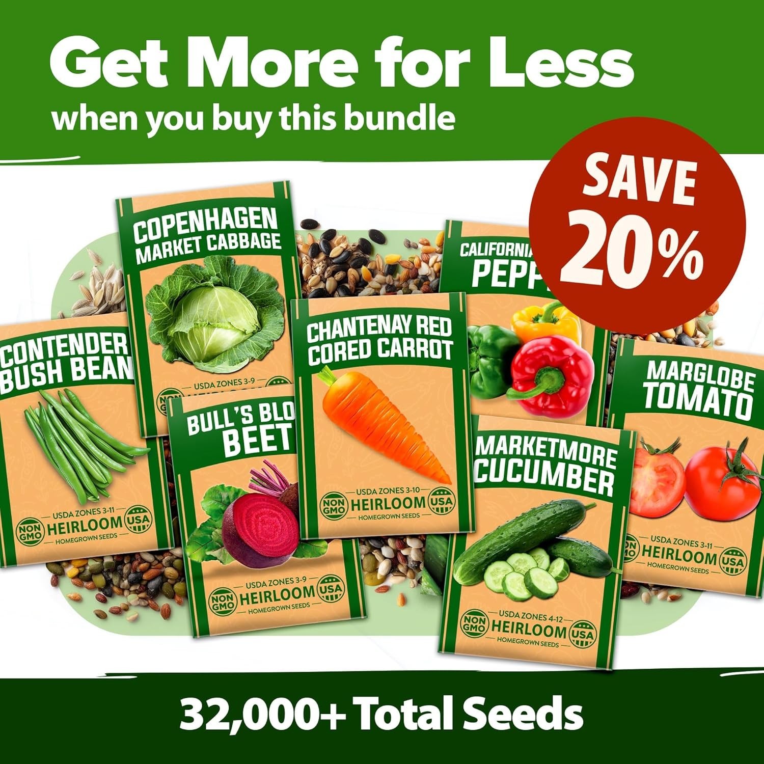 32,000+ Seeds – Indoor/Outdoor 70 Variety Vegetable & Herb Heirloom Seed Kit