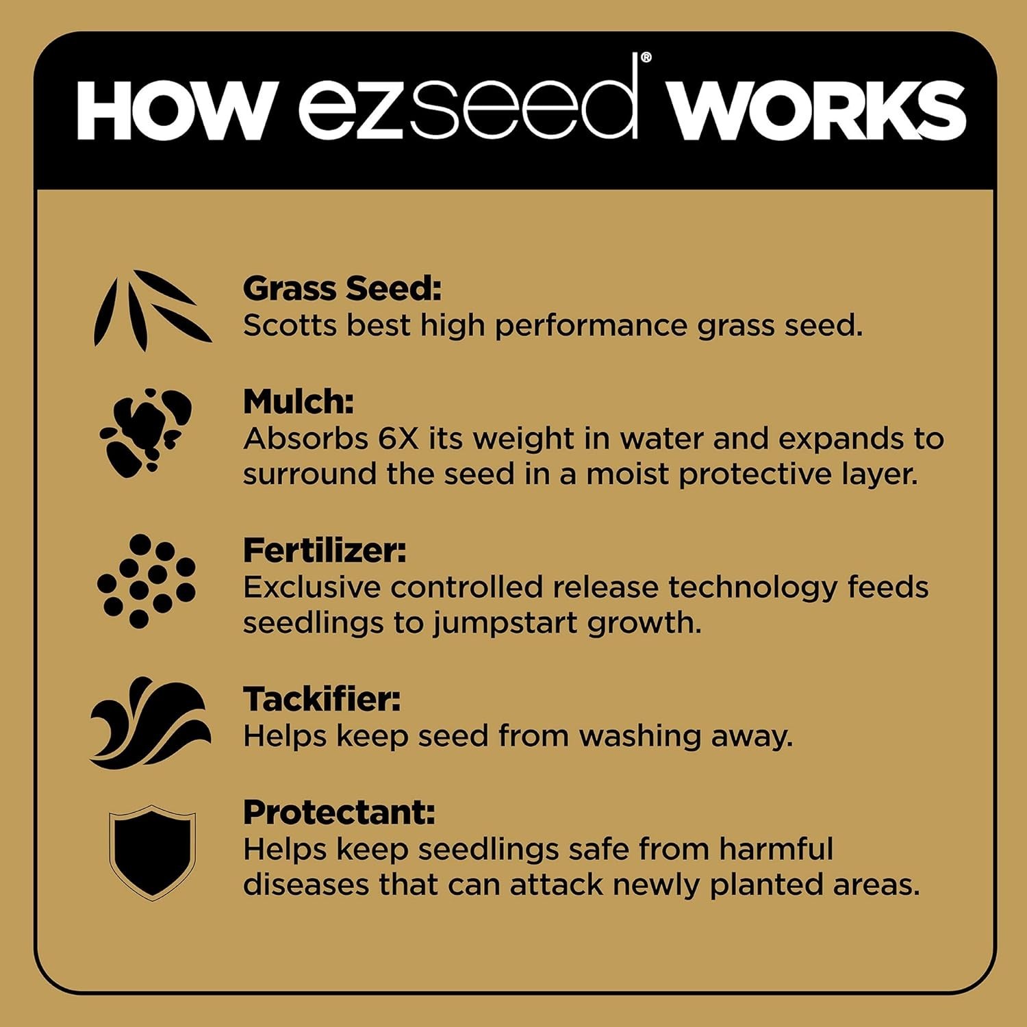 Scotts EZ Bermuda Grass Seed & Mulch Fertilizer 17582 Lawn Patch Repair 3.75 lb