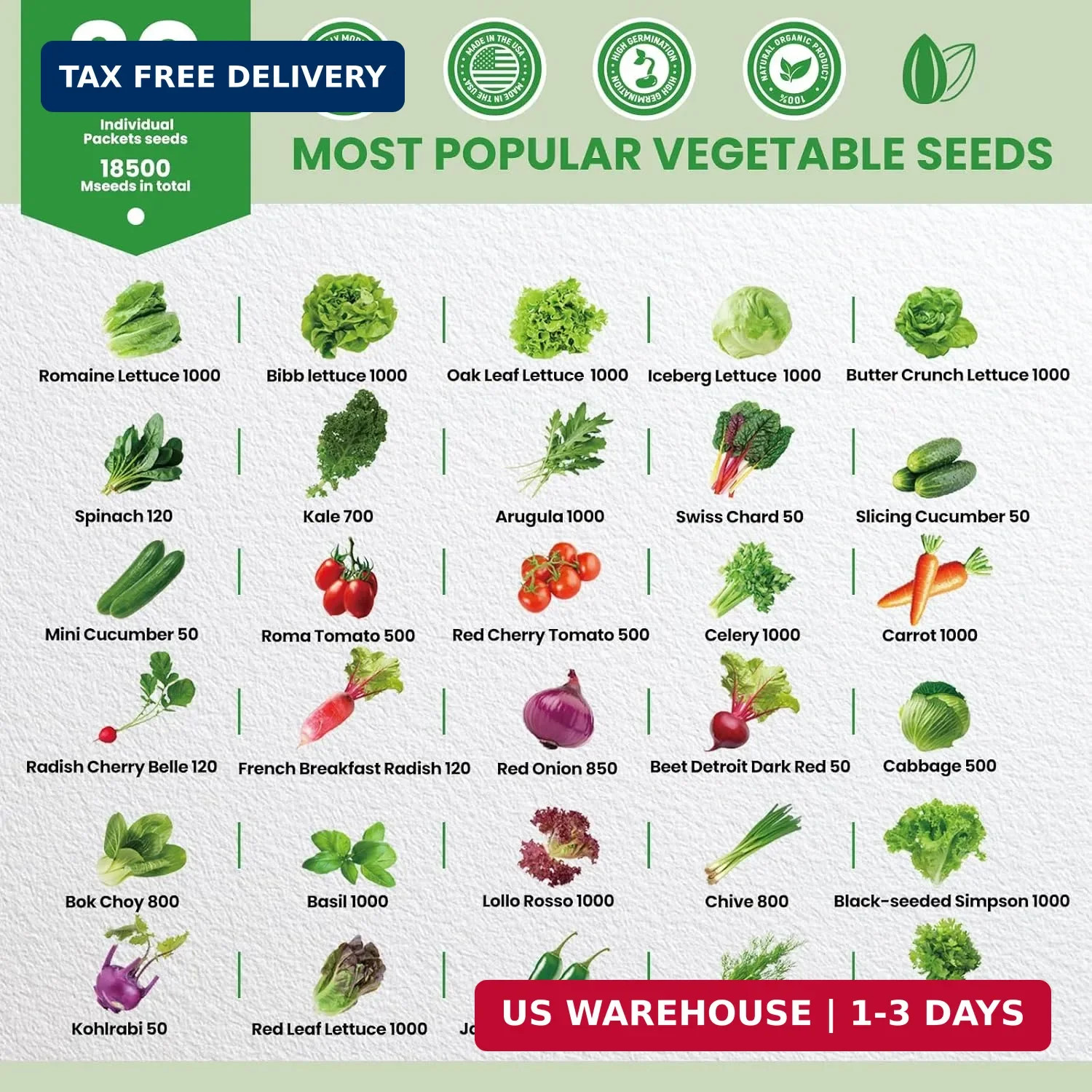 30 Heirloom Seeds Variety Pack – 18500+ Seeds for Planting Vegetables, Home Gard