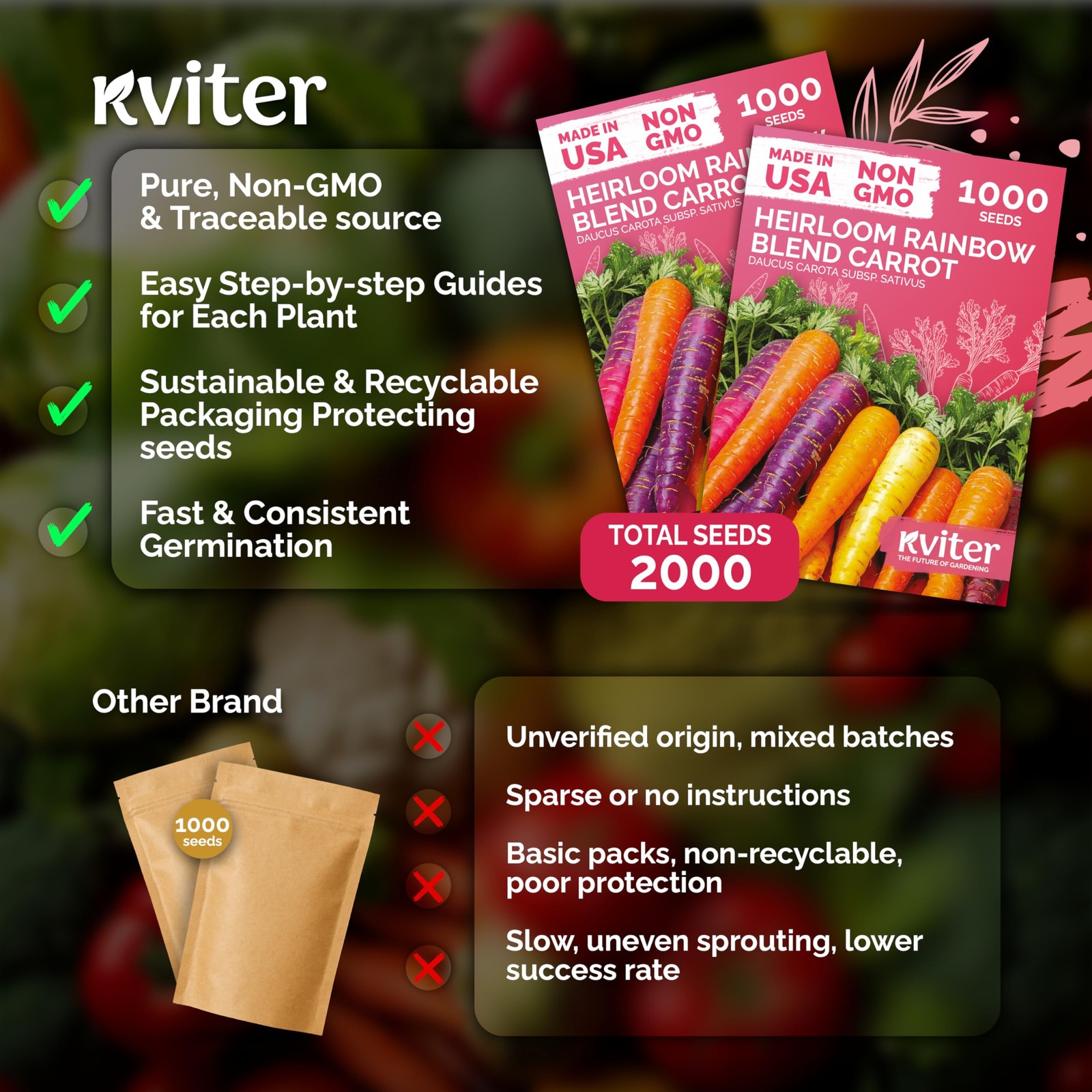 KVITER 2,000 Rainbow Carrot Seeds (Daucus Carota), 2 Pack
