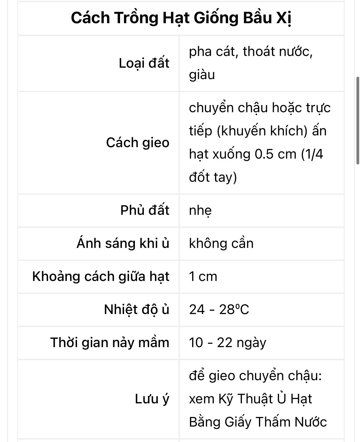 Bottle Gourd Seeds | Calabash Gourd, 20 Ct, Long Bottle Rare Seeds Hat Bau Xi