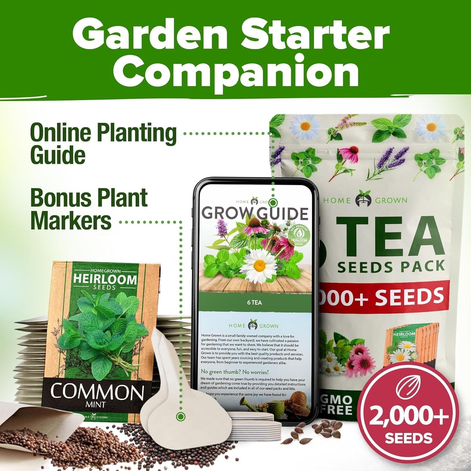 Medicinal Herb Seeds Vault – 2,000+ NON-GMO Heirloom Seeds for Indoor & Outdoor