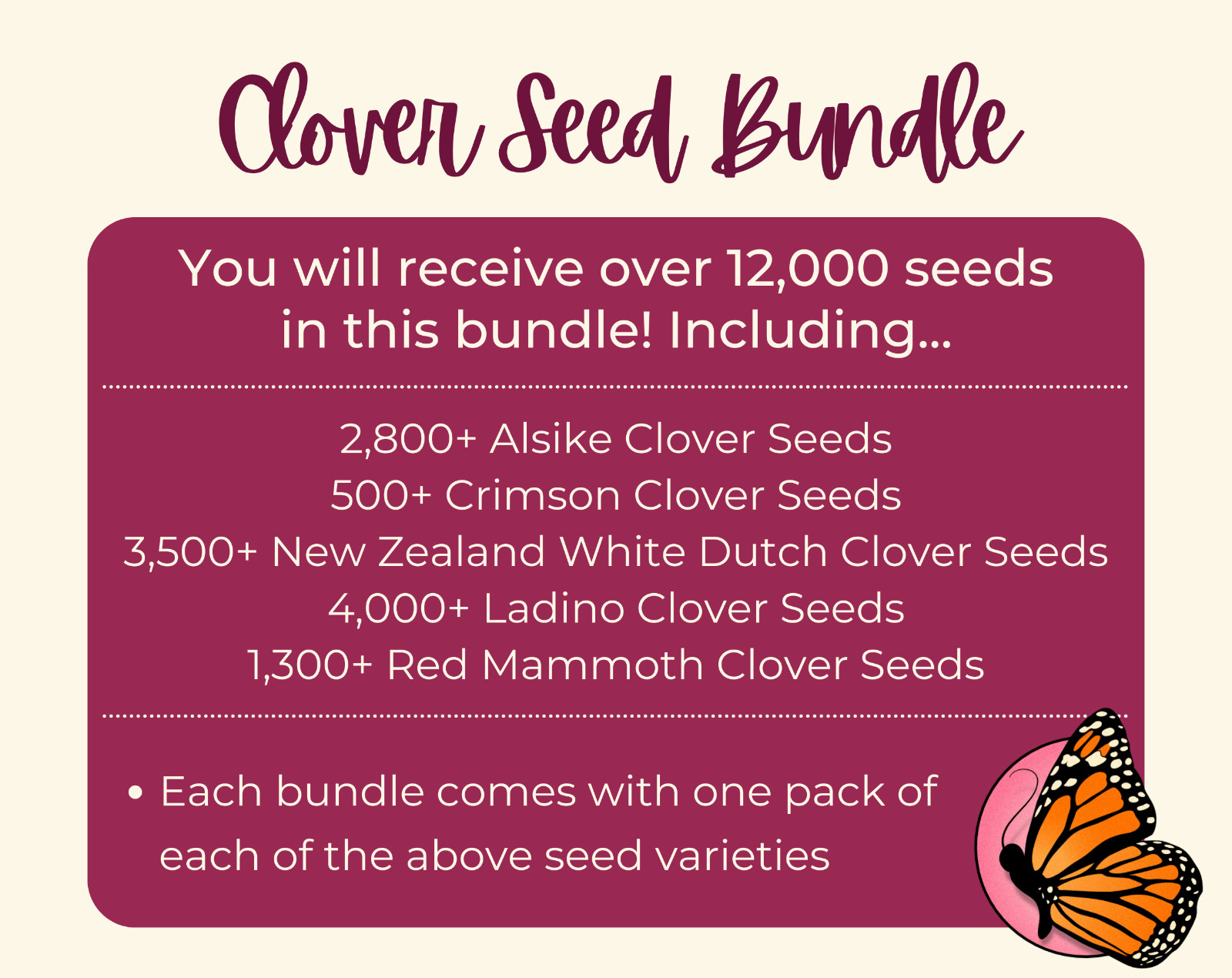 CLOVER SEED KIT | 5-PACK VARIETY | Pollinator Flower Gardening for Butterfly/Bee