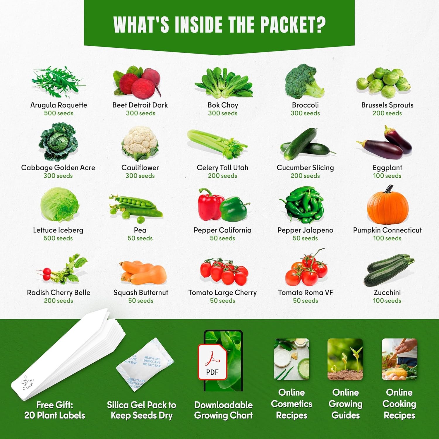 Vegetable Seeds Variety Pack 20 Types 3900+ Non-GMO Heirloom Garden Seeds