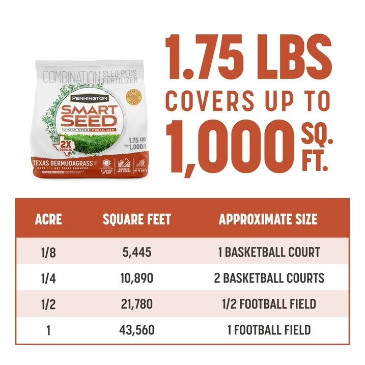 Pennington Smart Seed Texas Bermuda Grass Seed Mix, for Full Sun, 1.75 Lb.