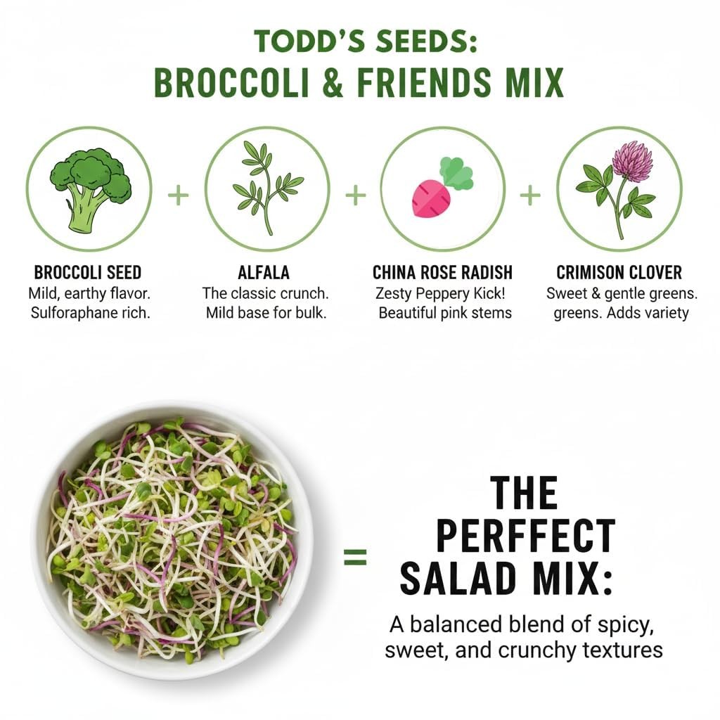 Broccoli and Friends Sprouting Seed Mix, One Pound