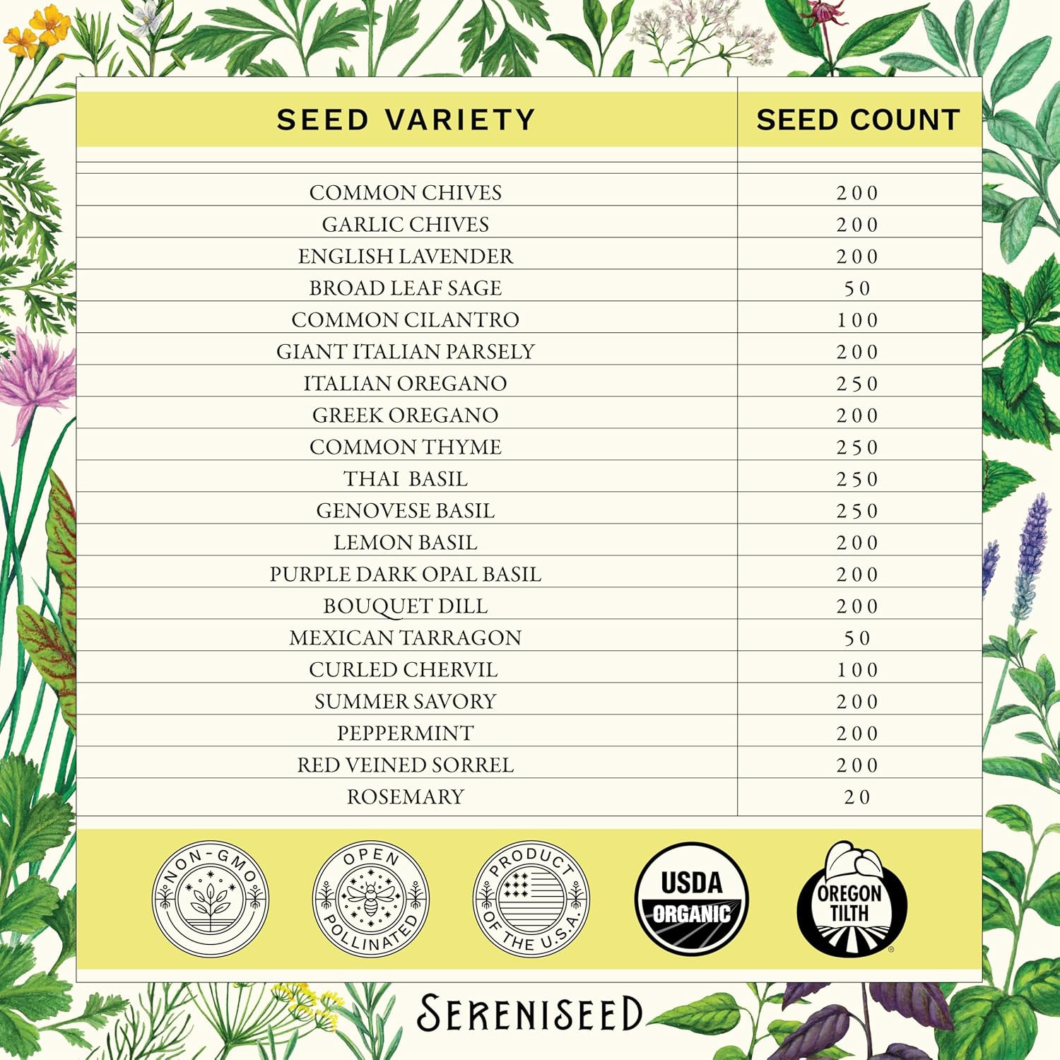 Certified Organic Herb Seeds (20-Pack) – Non GMO, Heirloom – Seed Starting Video
