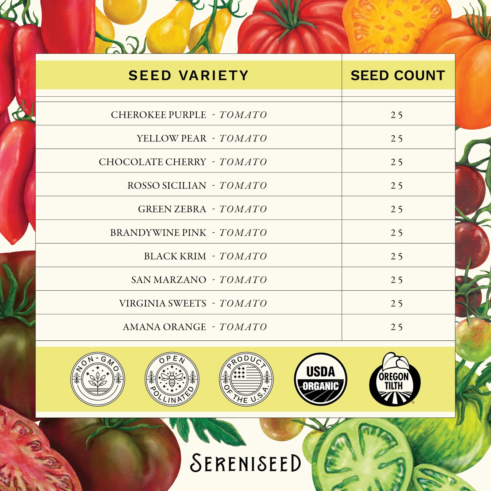 Certified Organic Tomato Seeds 10Pack – Non GMO, Open Pollinated – Cherokee P…