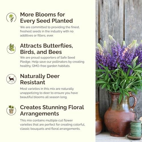 Midwest Wildflower Mixed Seeds – 120,000+ Perennial Seeds for Planting, Attracts