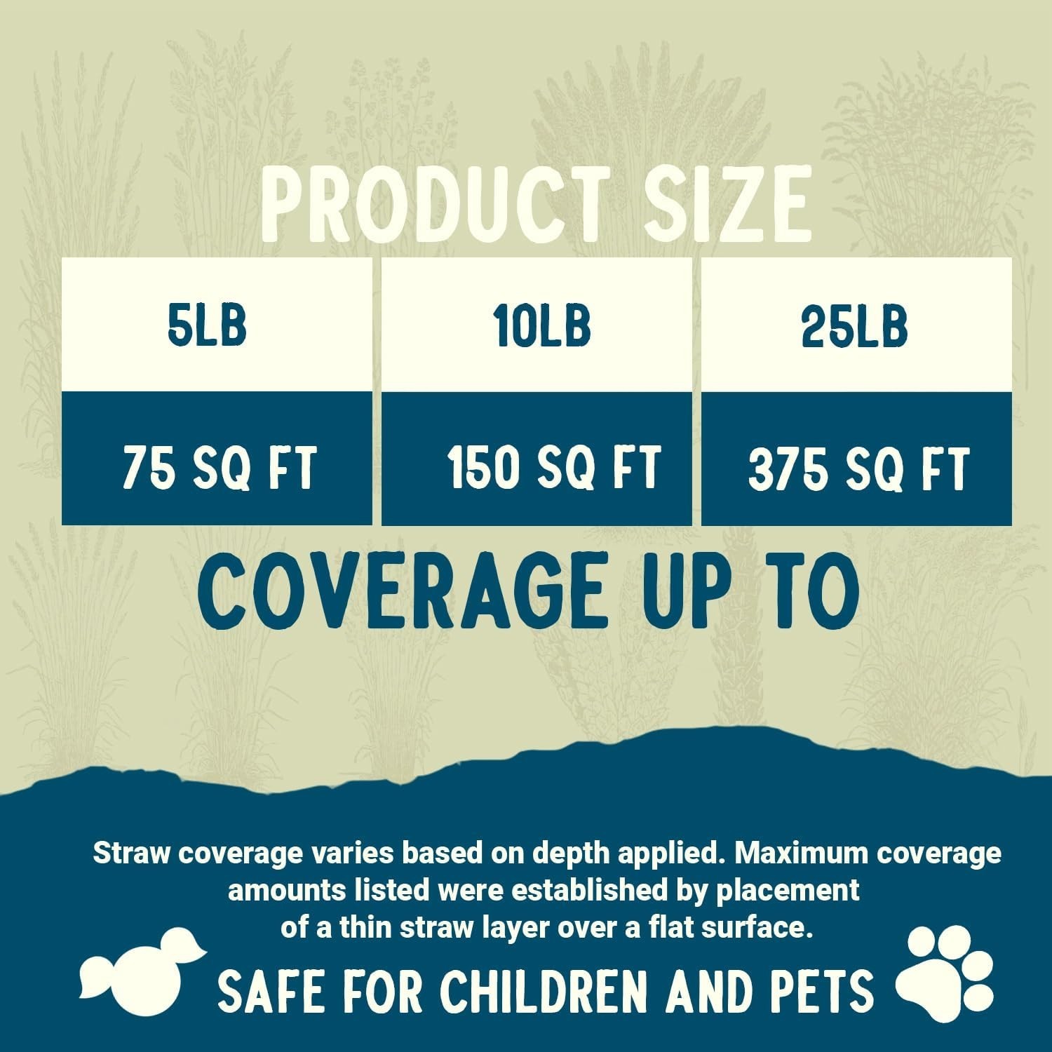 Pet-Friendly Organic Garden Straw 5 lb – Ideal for Mulching & Composting
