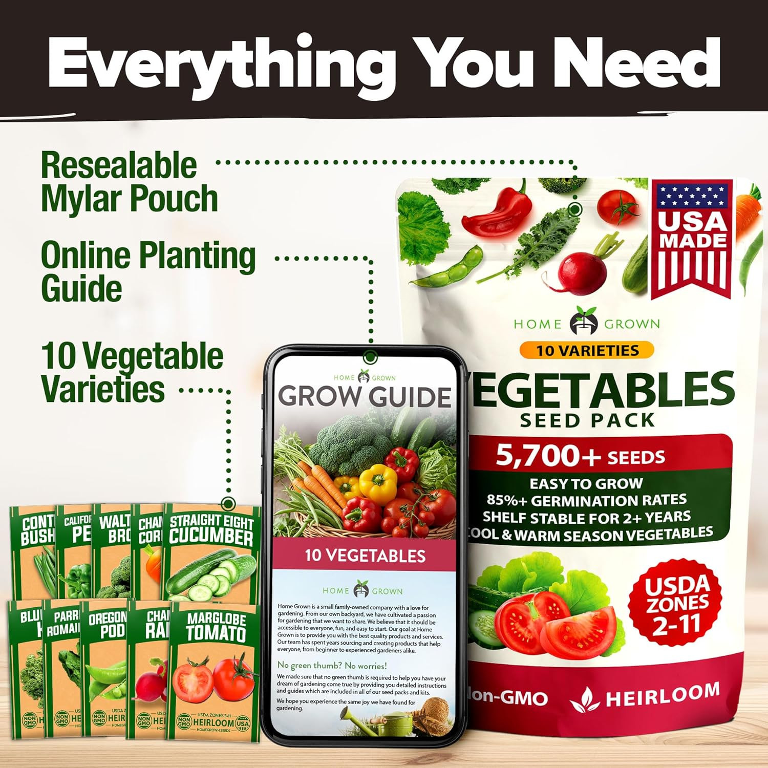 10 Variety Survival Seed Vault 5,700+ USA Grown Heirloom Non-Gmo Vegetable Seeds