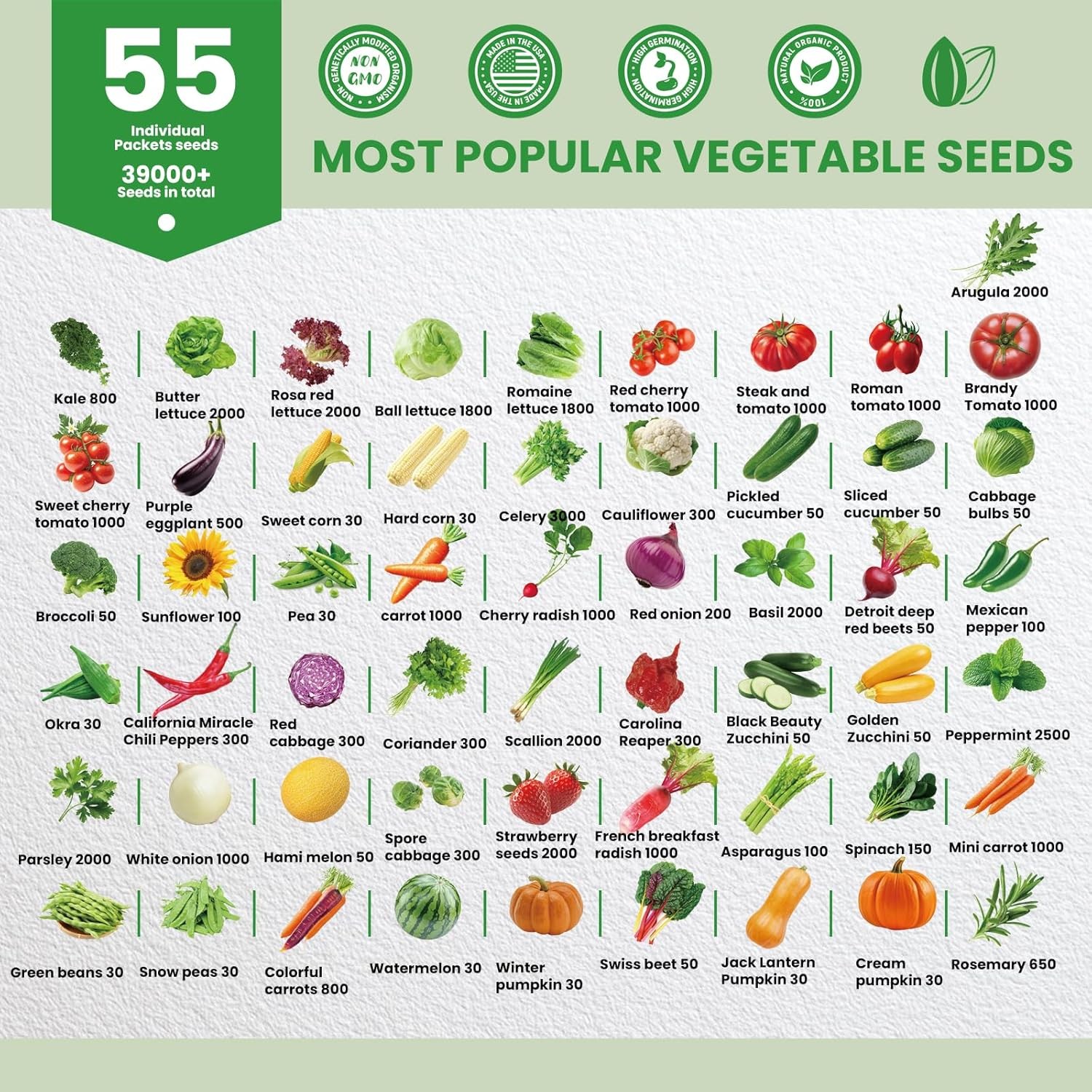 55 Vegetable Seeds Variety Pack – 39,000+ Heirloom Seeds for Planting Vegetab…