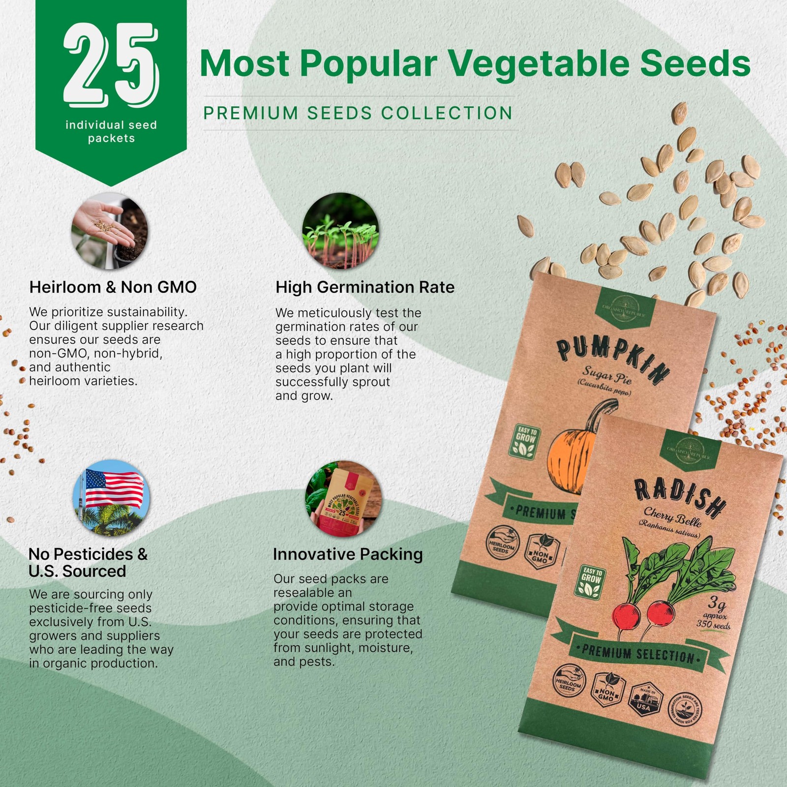 Organo Republic 25 Vegetable Seeds Variety Pack – 16,850+ Non-GMO Heirloom Se…
