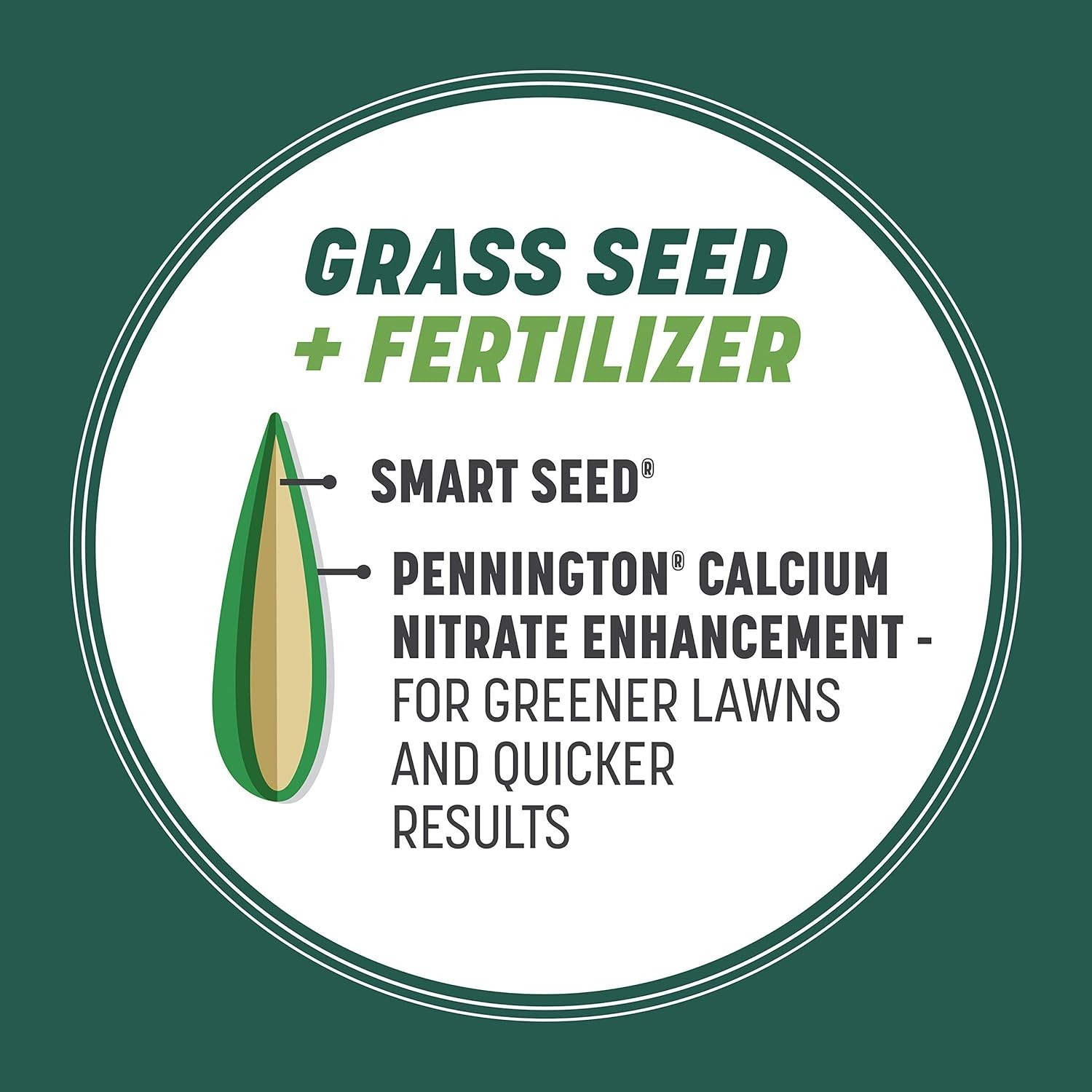 Drought-Tolerant Grass Seed Mix 7 lb