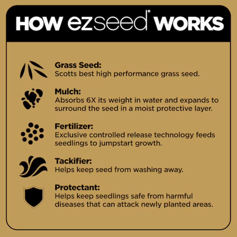 Scotts EZ Seed Patch & Repair Bermuda Grass 20 lbs. Covers up to 445 sq. ft.
