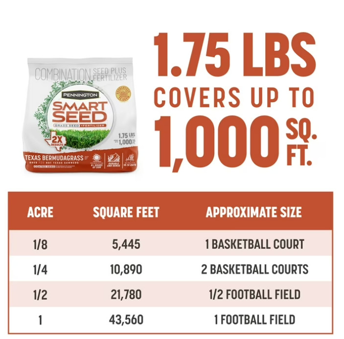 ( 2 pack ) Smart Seed Texas Bermuda Grass Seed Mix, for Full Sun, 1.75 Lb.