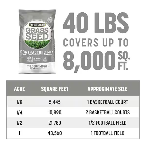 Pennington Northern Contractors Grass Seed Mix 40 lb Lawn Seed 8,000 Sq Ft