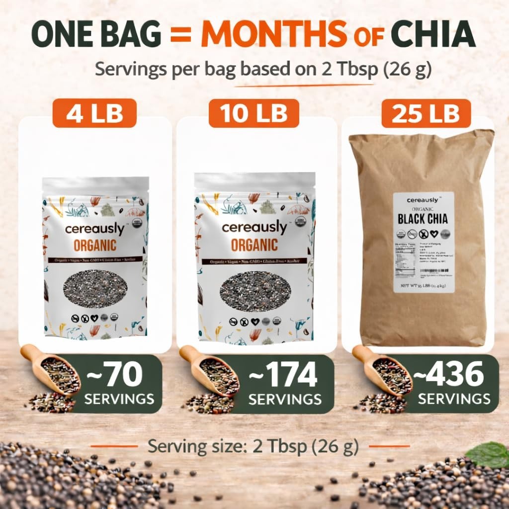Black Chia Seeds Bulk 10 Lb Organic Non-GMO Gluten-Free Paraguay