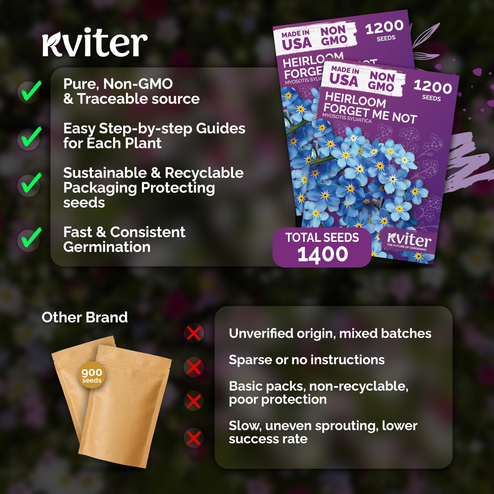 KVITER 2,400 Forget Me Not Seeds (Myosotis sylvatica), 2 Pack