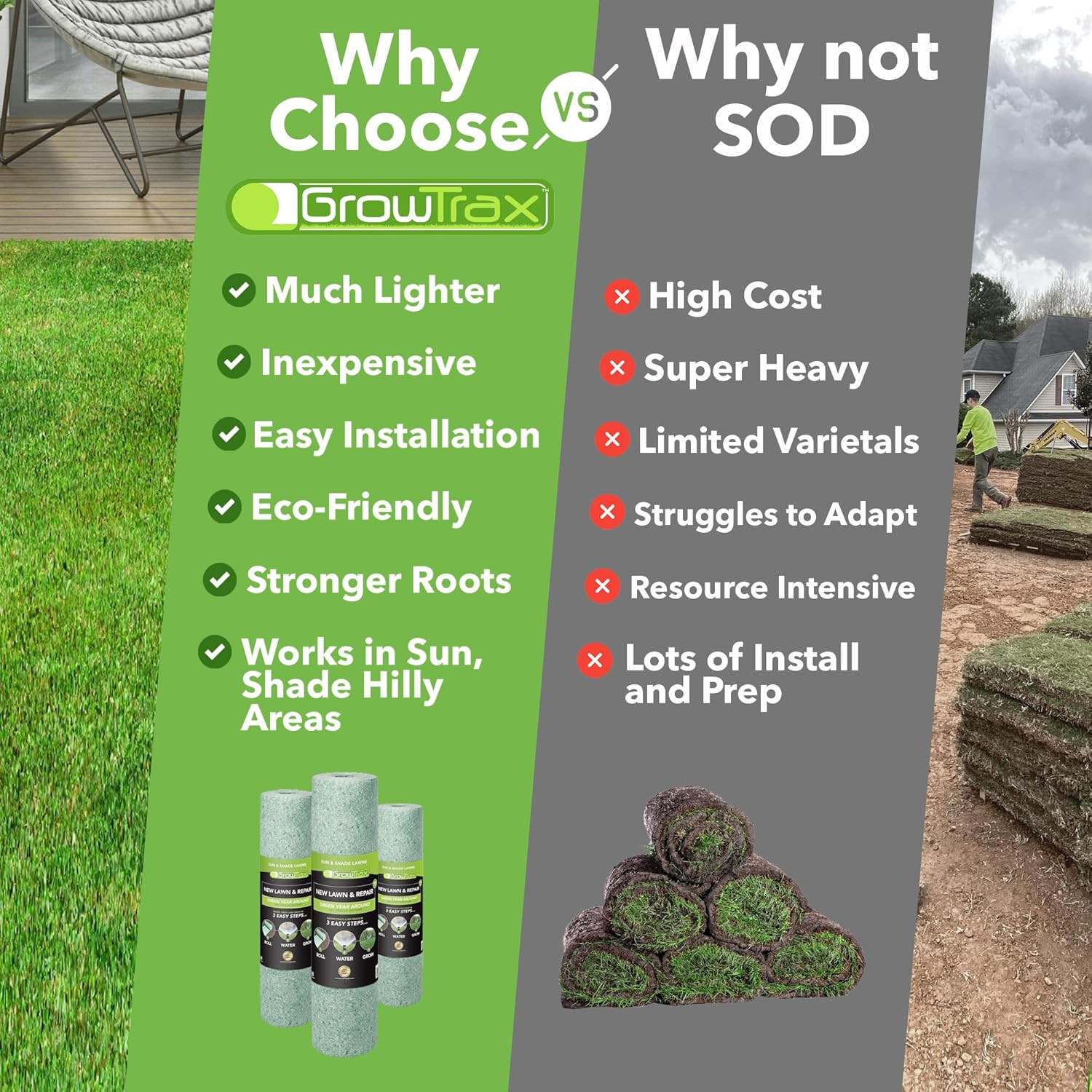 Biodegradable Grass Seed and Fertilizer -100 SQFT Bermuda Rye