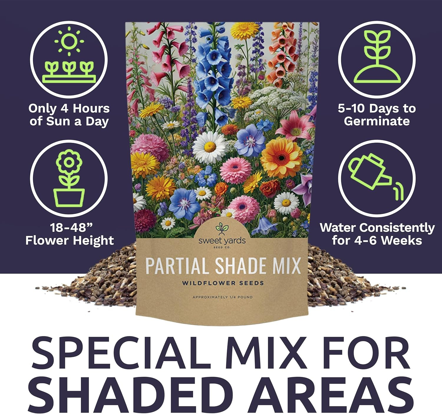 Bulk Wildflower Seeds Partial Shade Mix – 1/4 Pound Bag Annual & Perennial Seeds