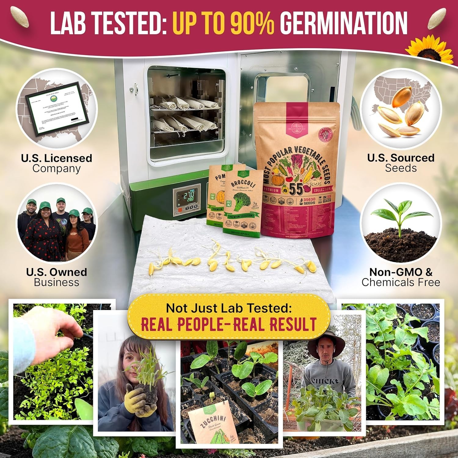 55 Vegetable Seeds Variety Pack – 35,600+ Non-GMO Heirloom Seeds for Planting Ve