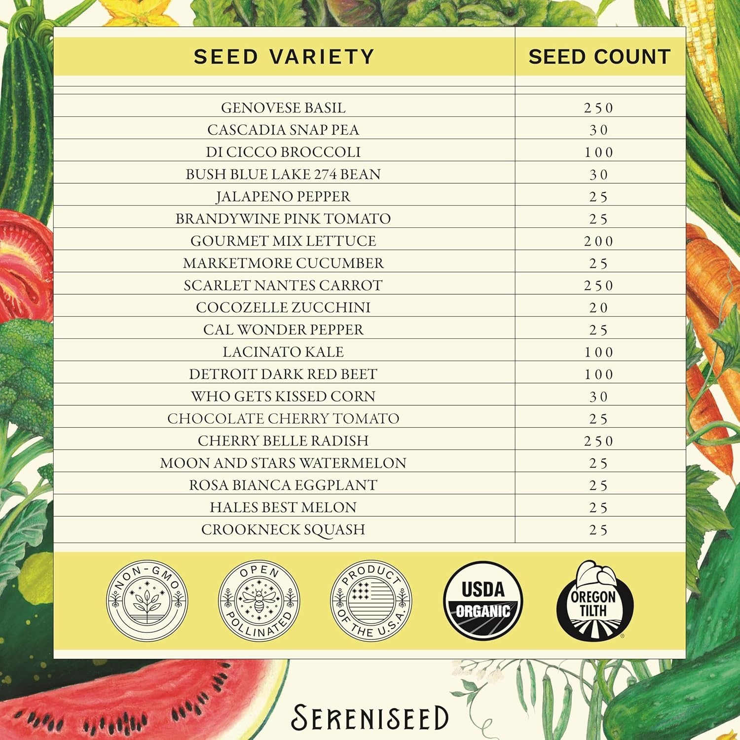 Non-GMO Vegetable Seeds for Planting – 20 Varieties for Indoor/Outdoor Use