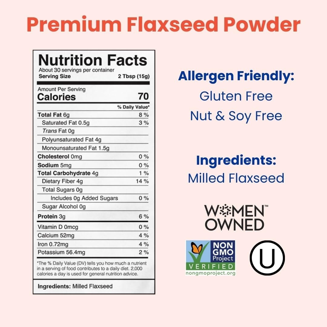 Nutritious Ground Flax Seed | 6 x 1lb Bags | Perfect for Smoothies & Baking