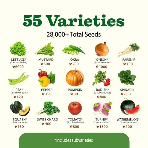 55 Variety Survival Seed Vault – 28,000+ Heirloom Non-GMO Seeds, High Germinatio