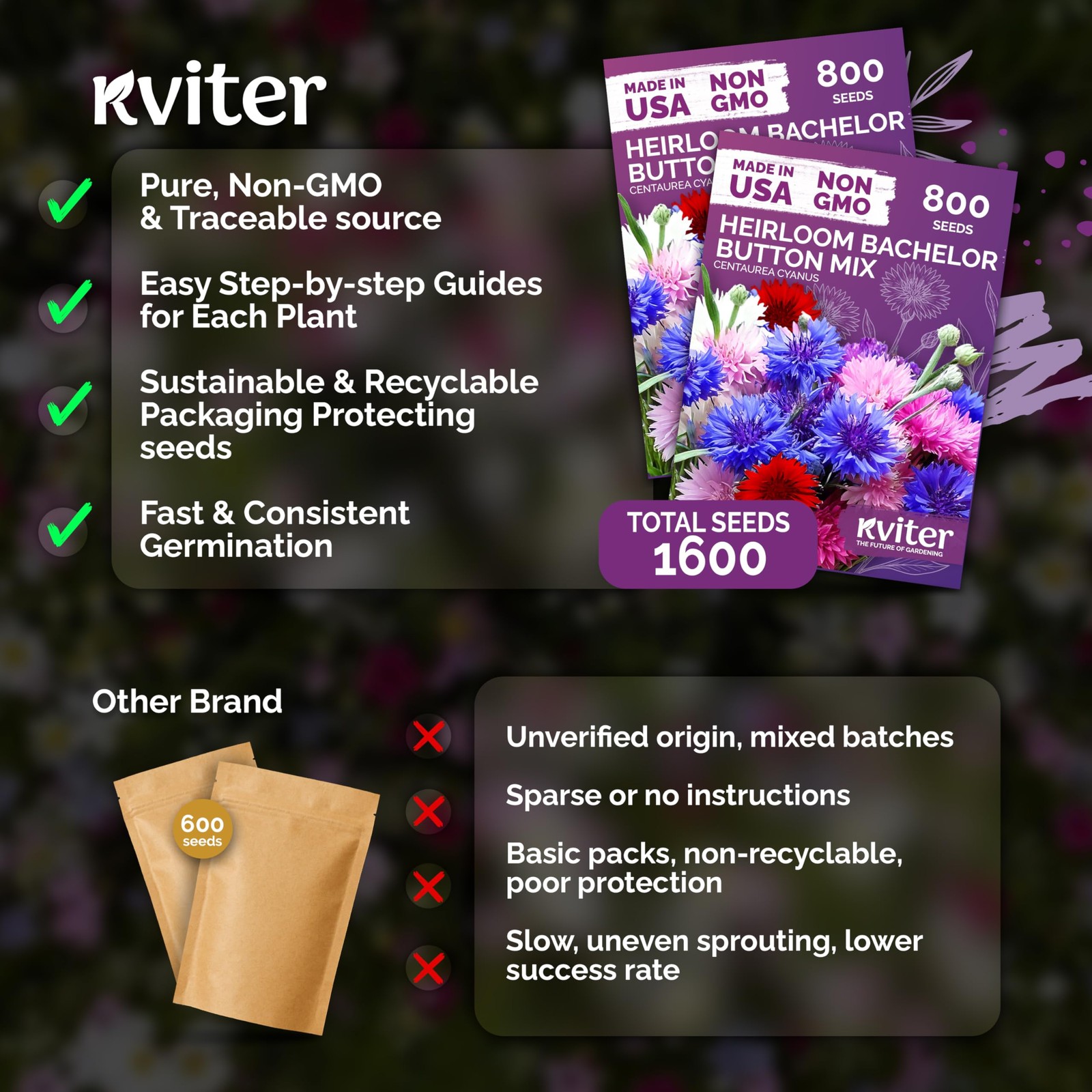 KVITER 1,600 Mix Bachelor Button Seeds (Centaurea cyanus), 2 Pack
