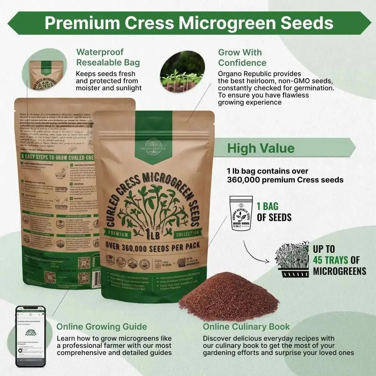 Cress Sprouting & Microgreens Seeds 1lb
