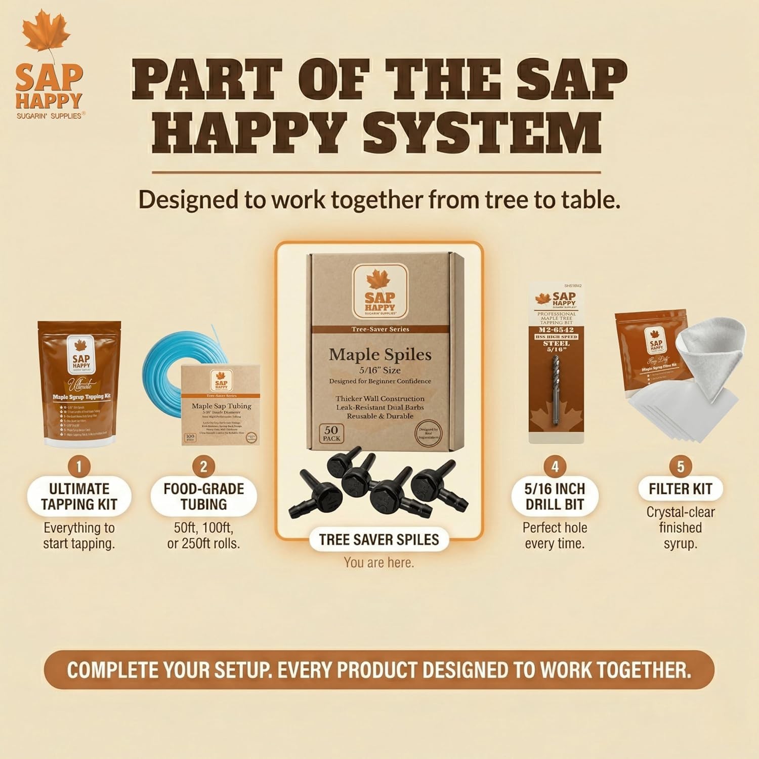 SAP HAPPY Maple Sap Spiles 50 Count, 5/16″ Ecolo Taps for Maple Trees, Maple …