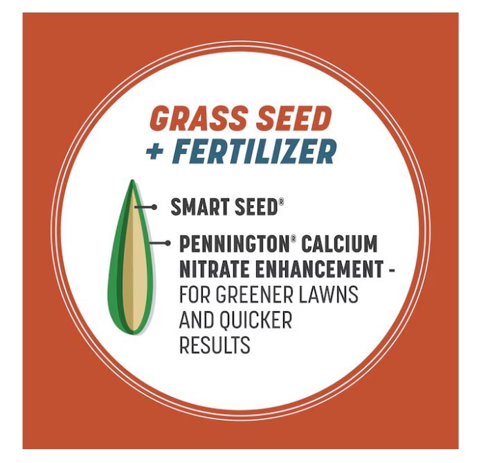 [FASH SALE] Pennington Smart Seed Bermuda Grass Seed 8.75 lb Bag for Lawns New
