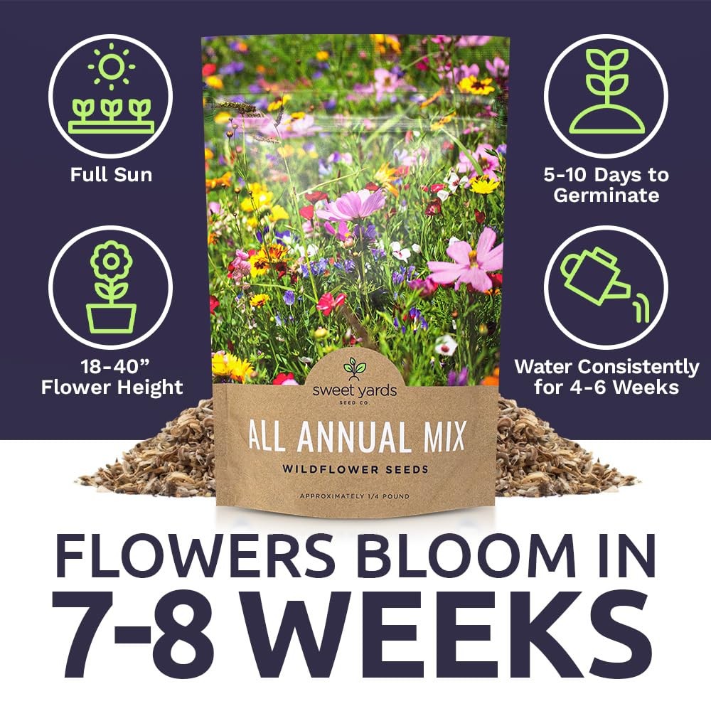 Bulk Wildflower Seeds Annual Quick Blooming 1/4 Pound Bag, Multiple Colors