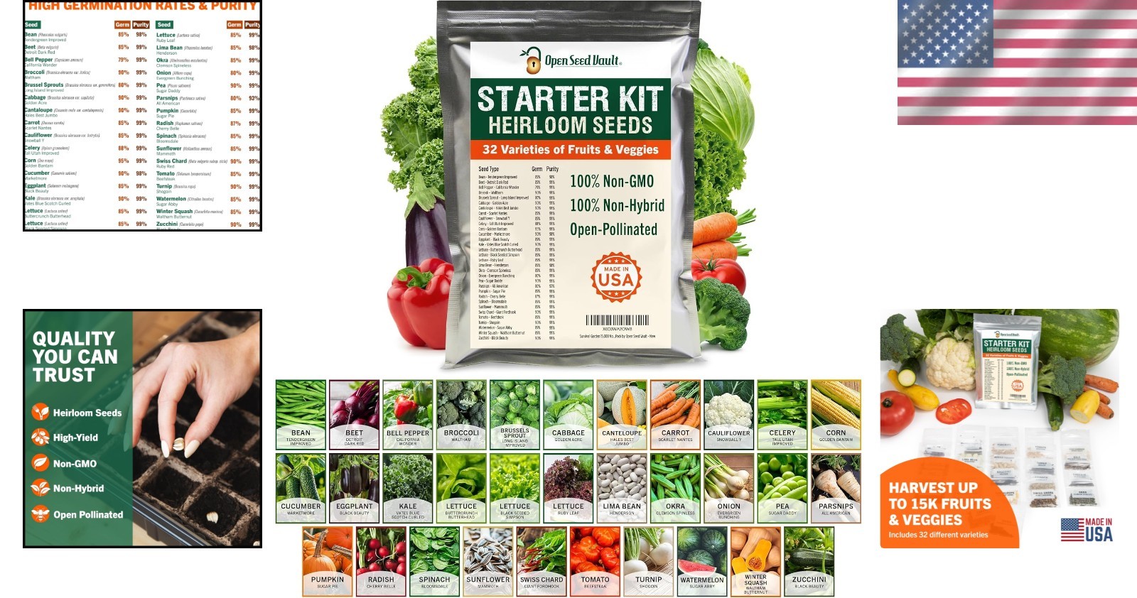 15,000 Heirloom Vegetable and Fruit Seeds Pack for Indoor Outdoor Gardening