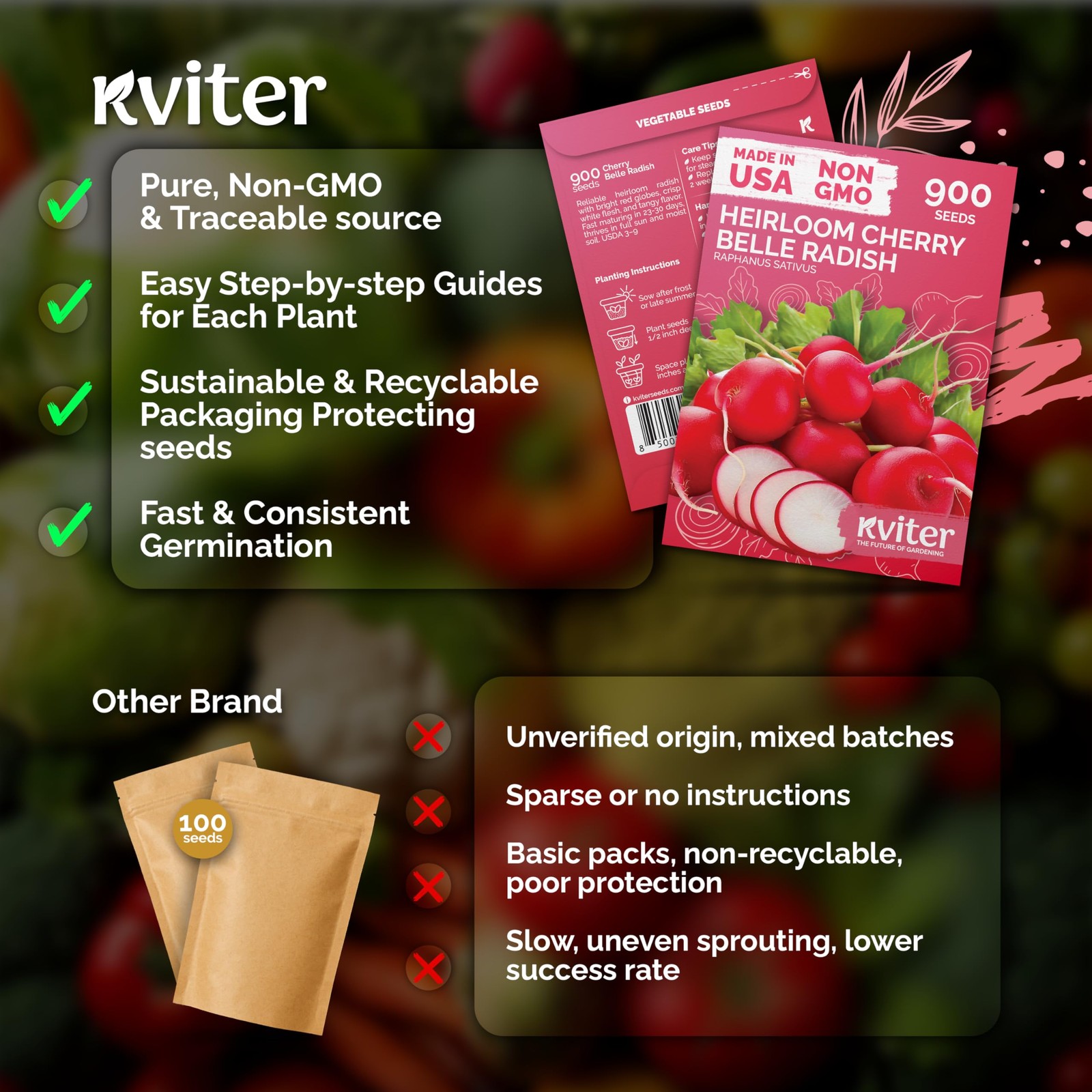 KVITER 900 Cherry Belle Radish Seeds (Raphanus sativus)