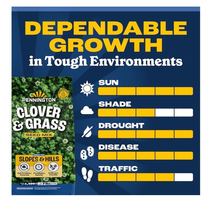 [FASH SALE] Pennington Clover Mixture Grass Seed 7 lb Bag Lawn Seed (2 Pack) NEW