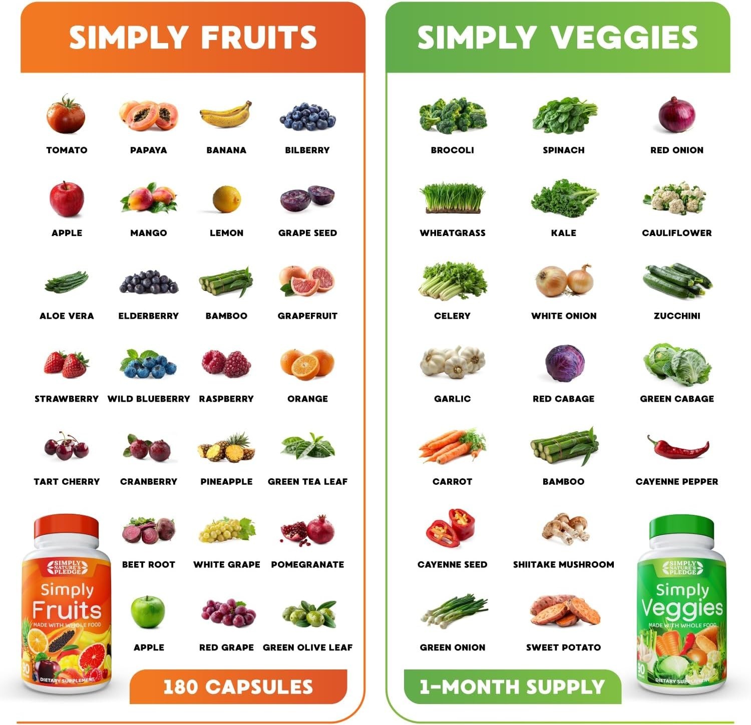 Packed with Over 40 Different Fruits & Vegetables – Made with Whole Food Supe…