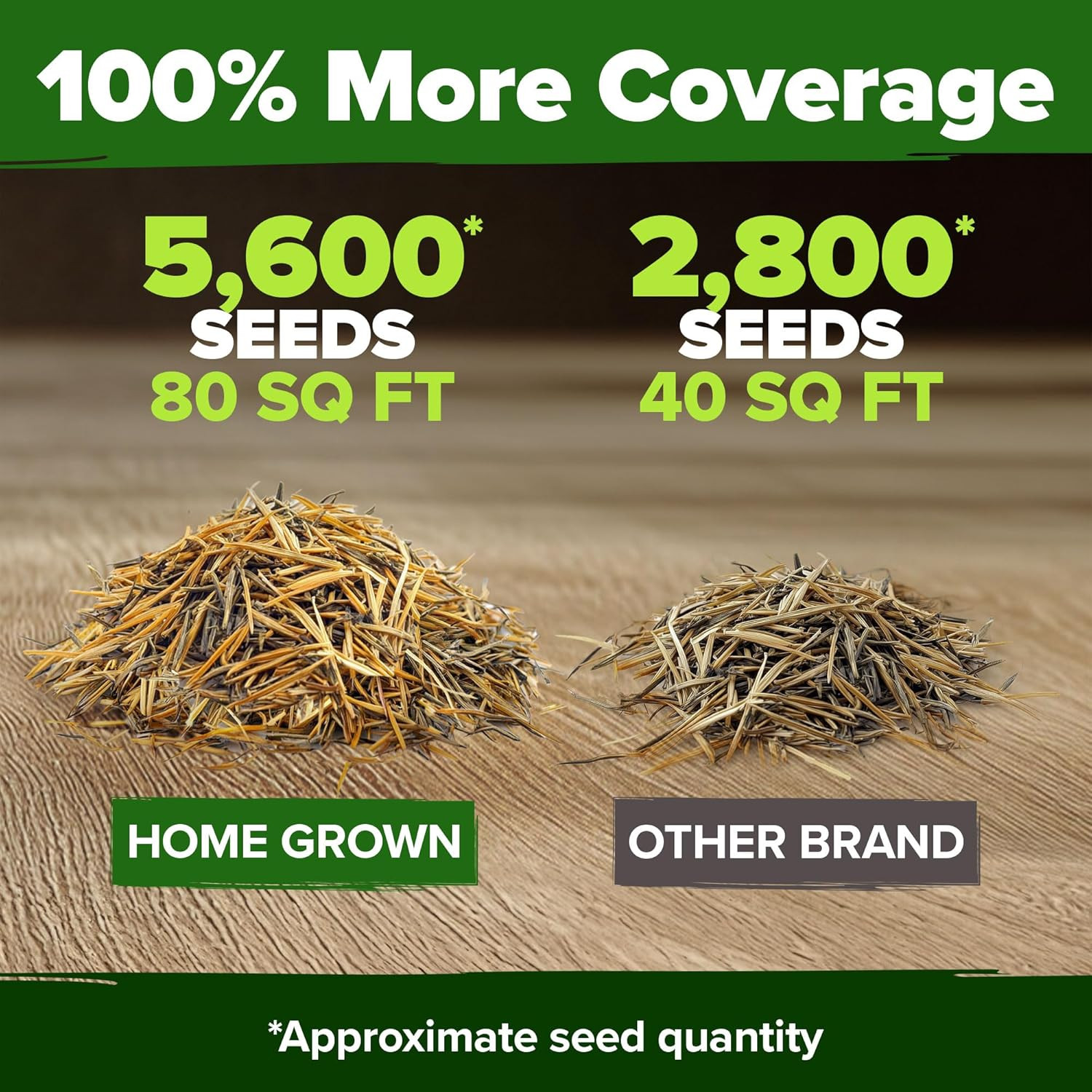 Marigold Seeds Bulk Mix – 5600+ Crackerjack Marigold Flower Seeds for Planting O