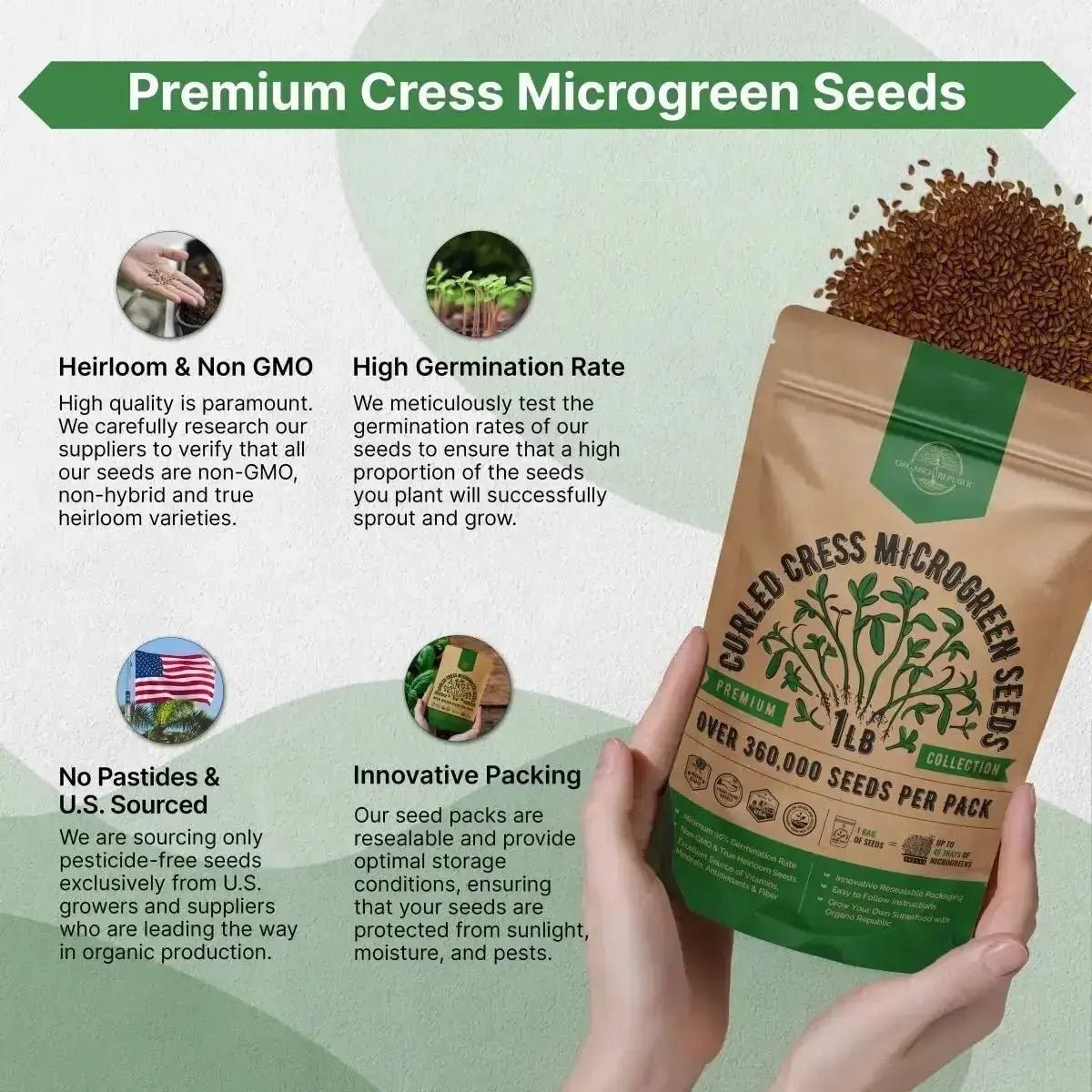 Cress Sprouting & Microgreens Seeds 1lb