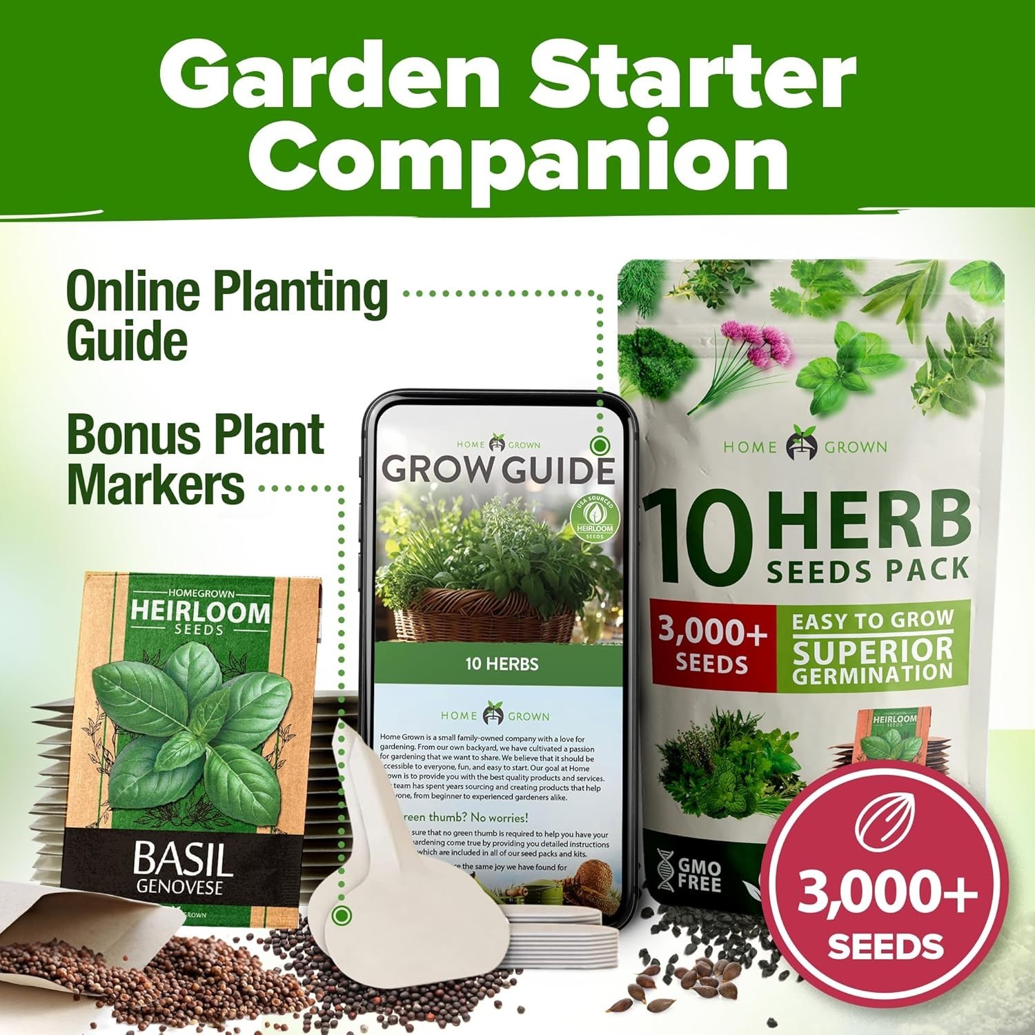 Versatile Indoor & Outdoor Herb Seed Set – 10 Non-GMO Heirloom Varieties