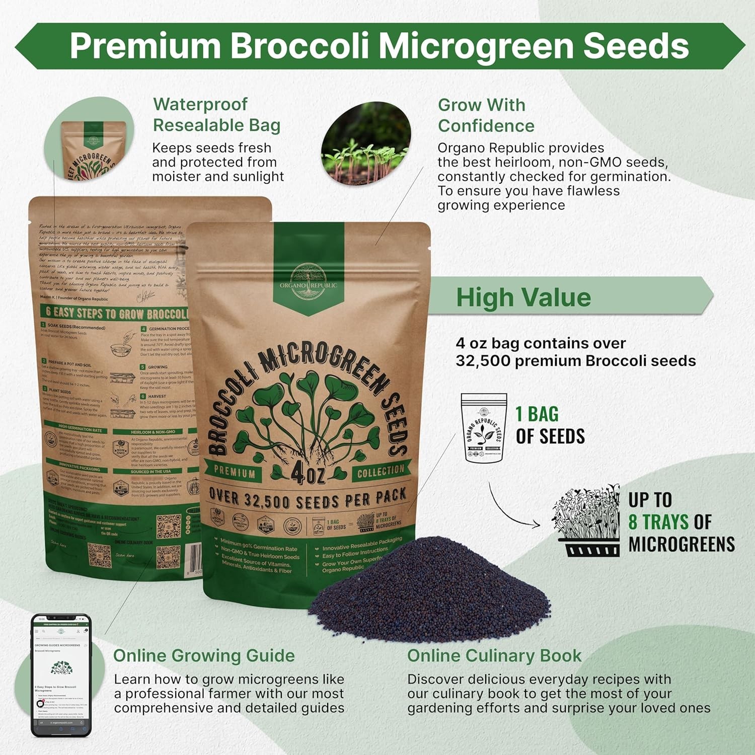 Organo Republic Broccoli Sprouting & Microgreens Seeds – 32,500 Non-GMO Seeds