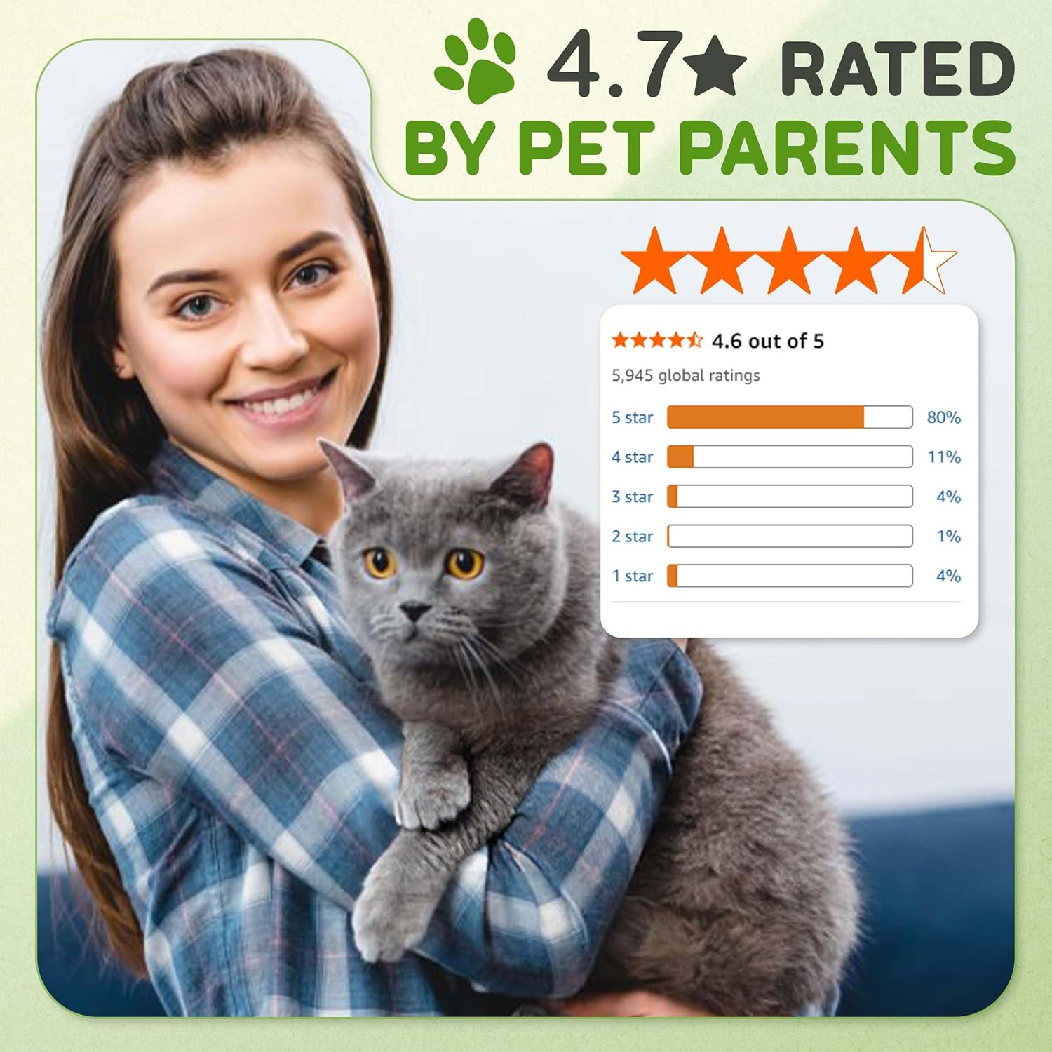 – Cat Grass for Indoor or Outdoor Cats, 1Lb Wheatgrass – Premium, 100% Chemic…