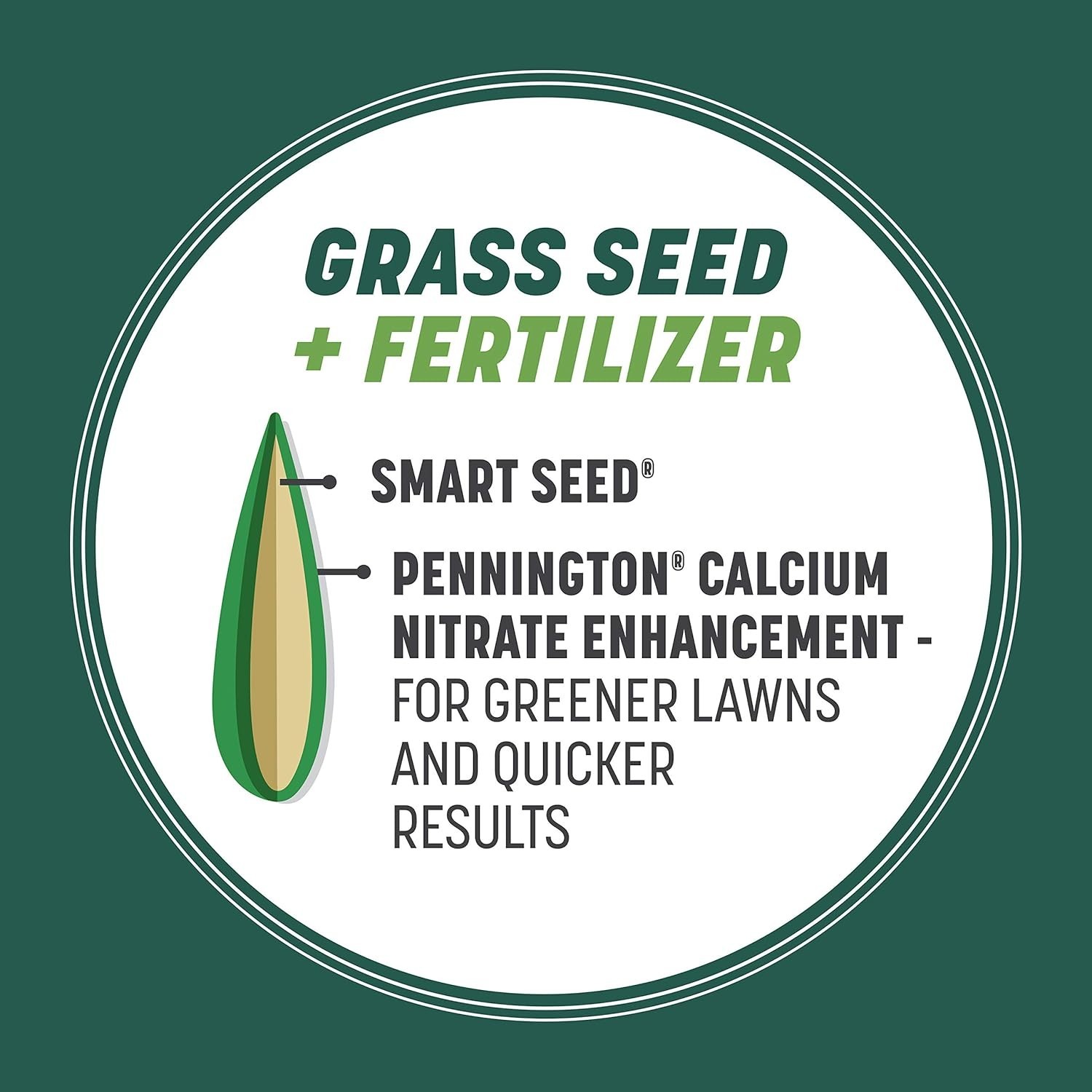 7lb Smart Grass Seeds for Northern Climates – Perfect for Lawns with Sun & Shade